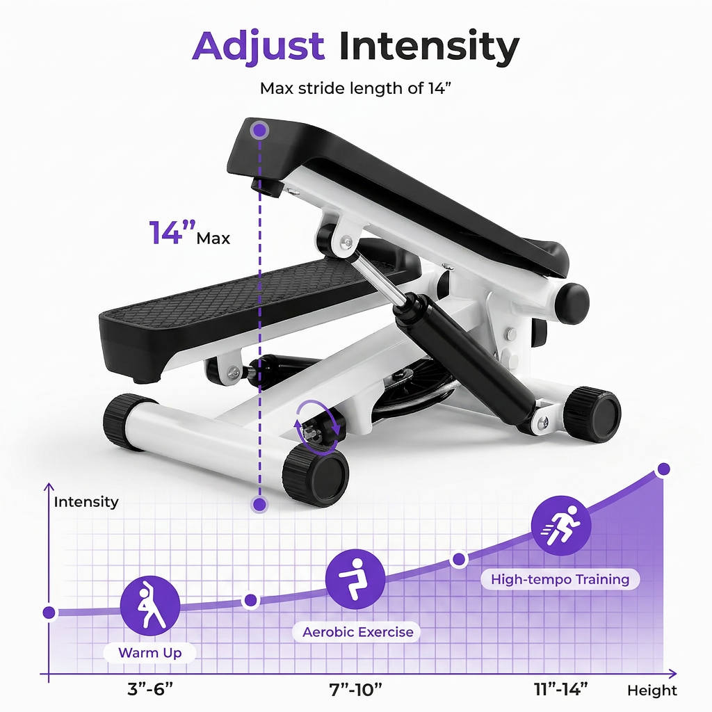 ToneStepper® Mini Stair Stepper 3.0 ToneStepper